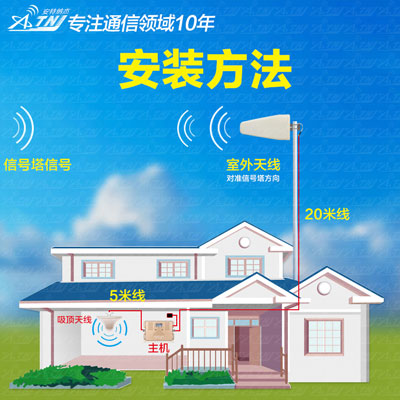 4G手機信號放大器跟5G手機信號增強器一樣嗎?